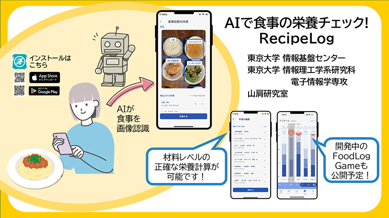 山肩研究室